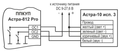 Астра-10 исп.3 Оповещатель охранно-пожарный комбинированный