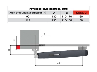 Комплект AXL Комплект автоматики для распашных ворот на основе привода AXL20DGS