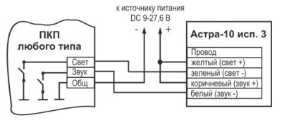 Астра-10 исп.3 Оповещатель охранно-пожарный комбинированный